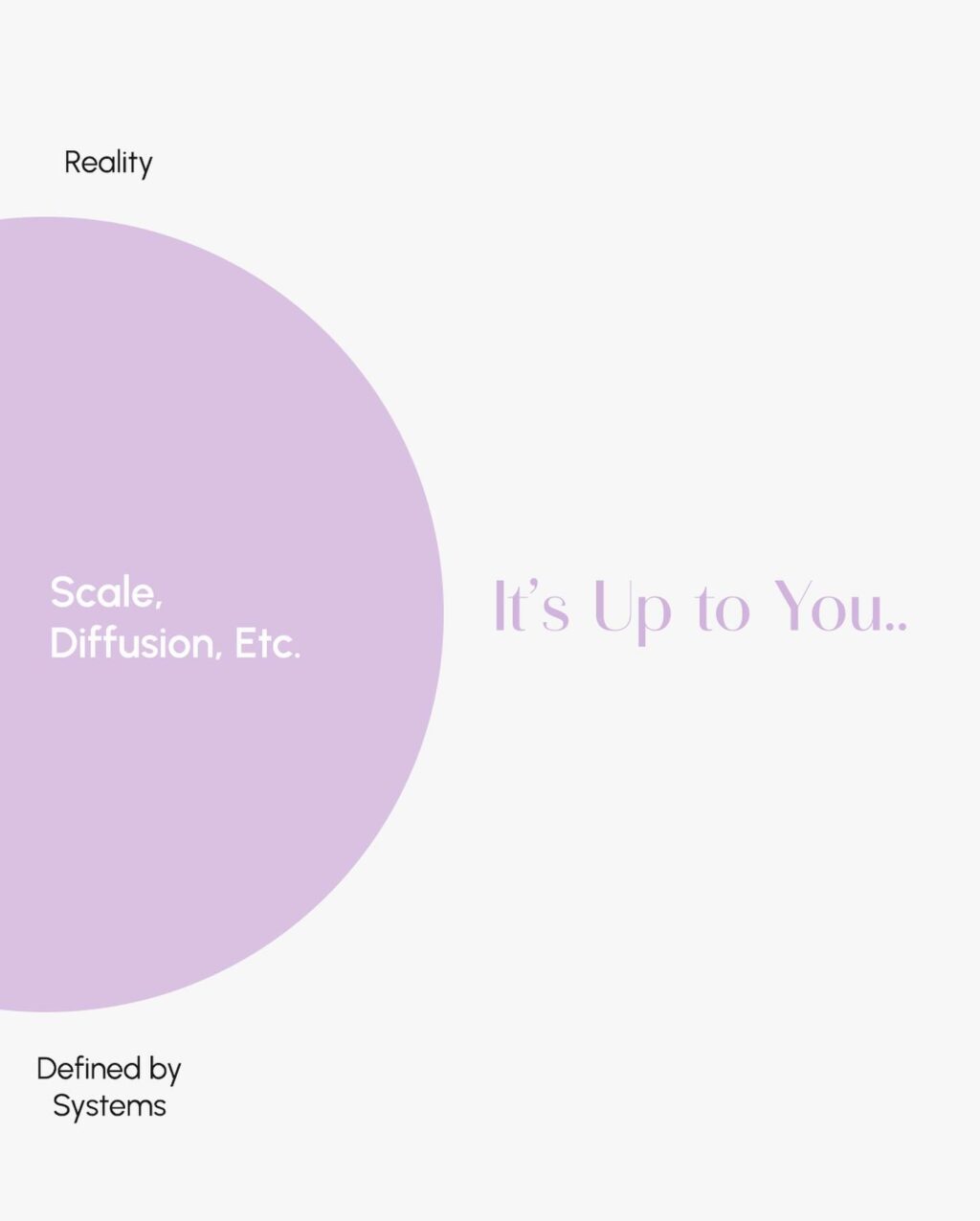 Instagram post from relyom.co. This post is in position 2.