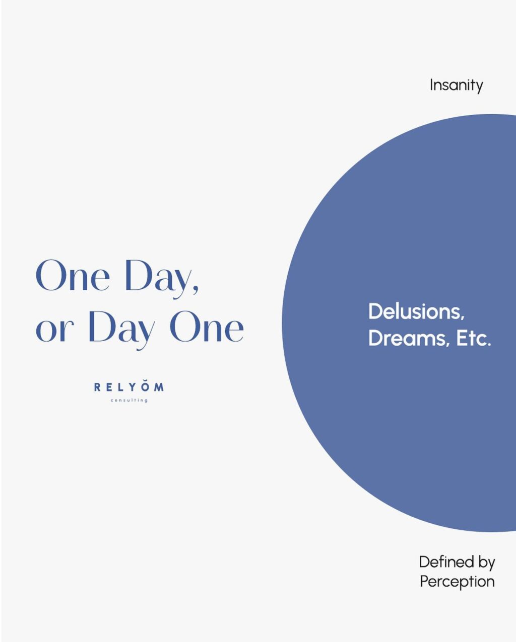 Instagram post from relyom.co. This post is in position 0.